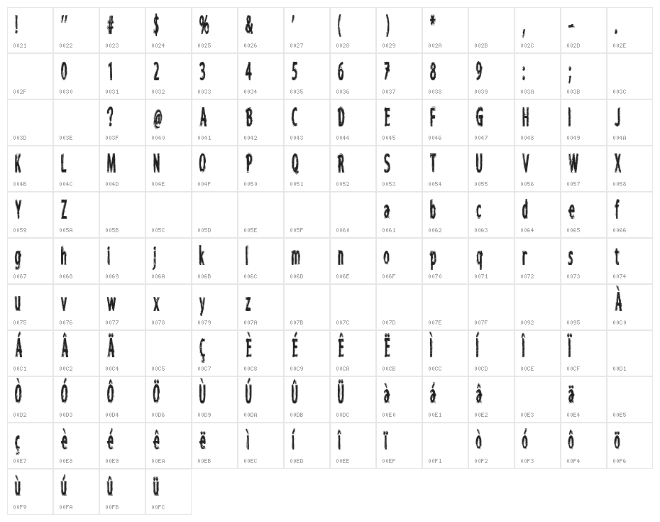 CF I want to believe Compressed Character Map