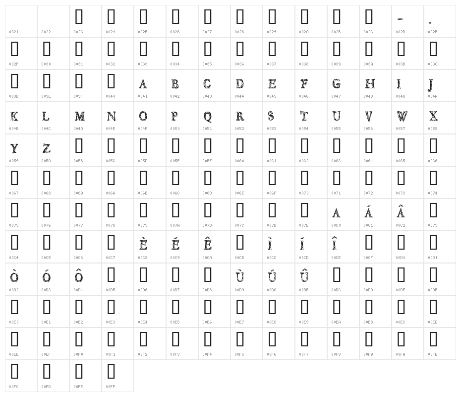 CF JUNGLE Regular Character Map