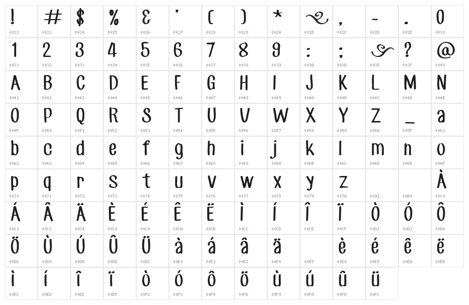 CF Jack Story Regular Character Map
