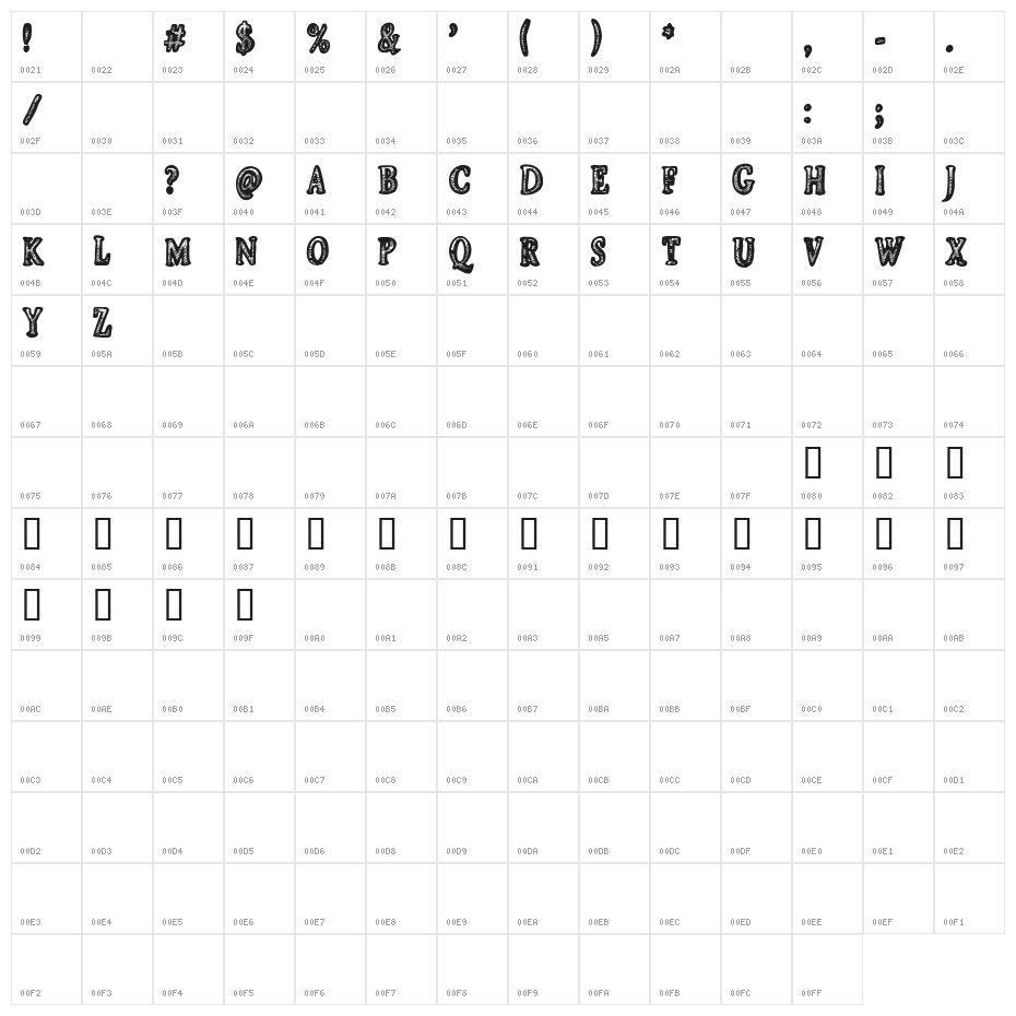 CF Jeans Collection Regular Character Map