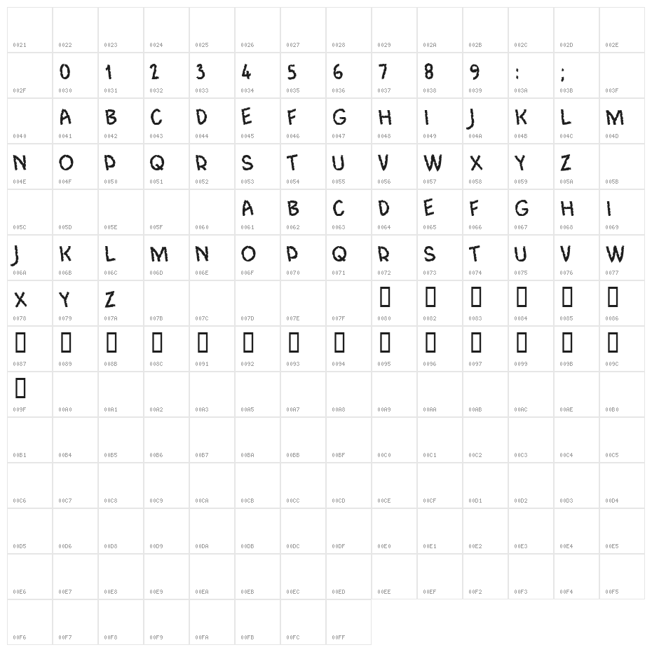 CF Jungle Adventure Regular Character Map
