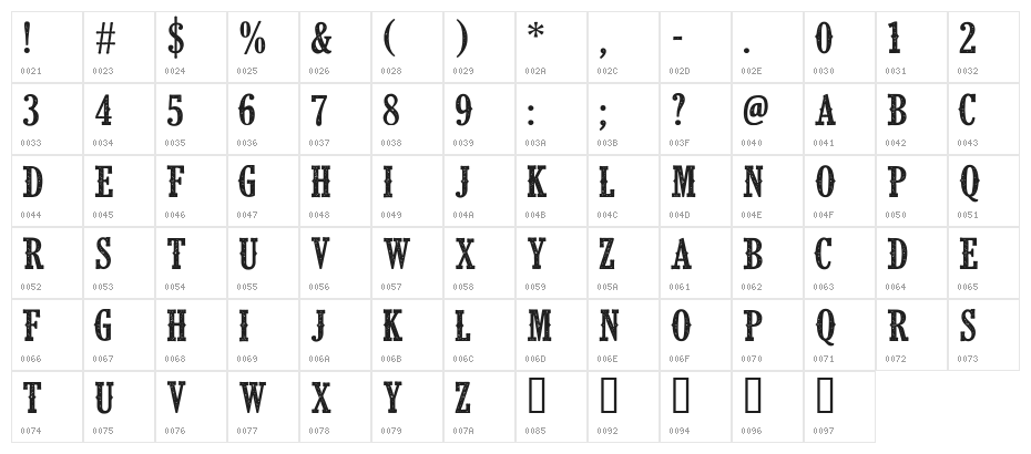 CF Klondike PERSONAL Regular Character Map