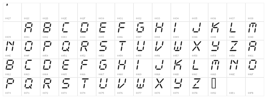 CF LCD 521 Regular Character Map