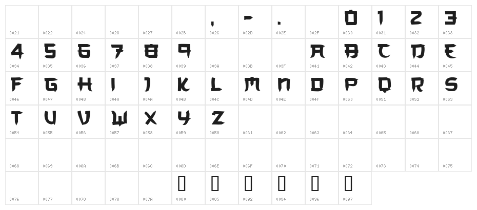 CF Le dernier Empereur Personal Regular Character Map