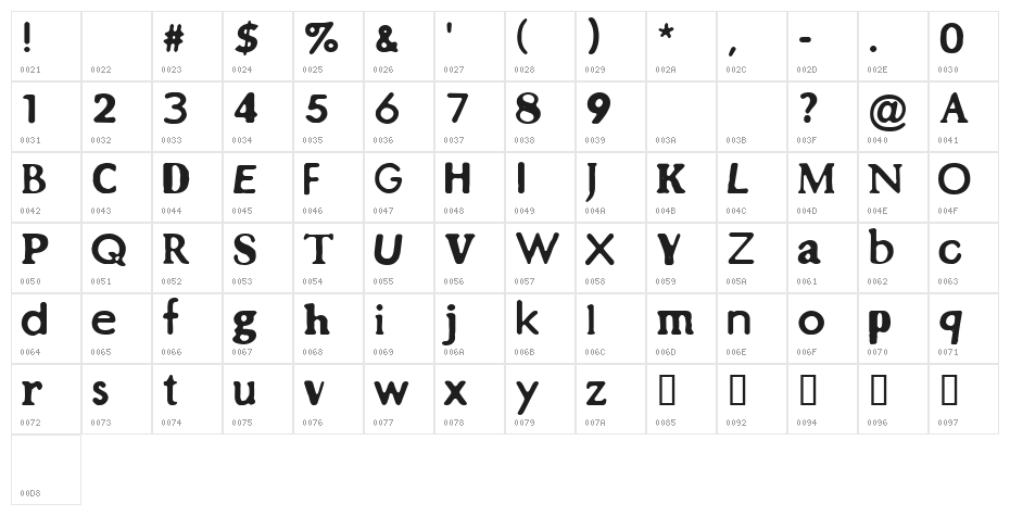 CF Left Behind Regular Character Map