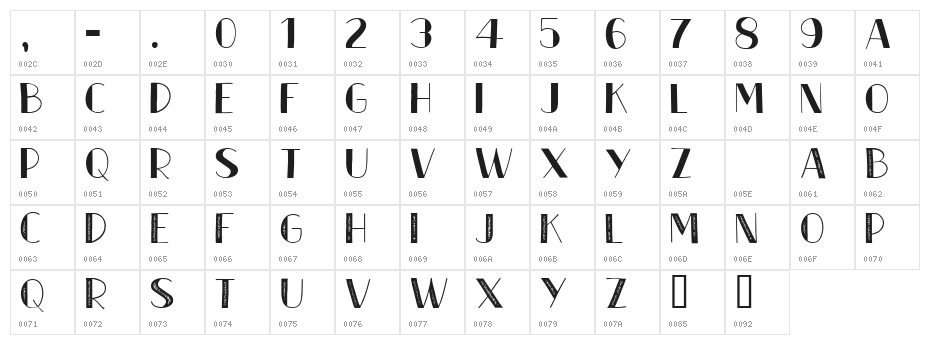 CF Metro Parisien Regular Character Map