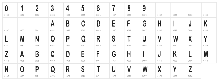 CF Metropolis Regular Character Map