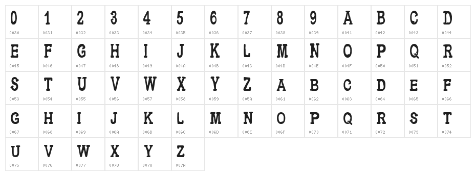 CF Metropolis Serif Regular Character Map