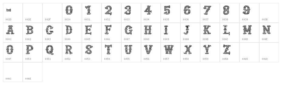 CF Mexicana PERSONAL USE Regular Character Map