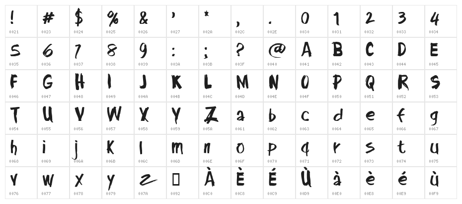 CF Midnight Regular Character Map