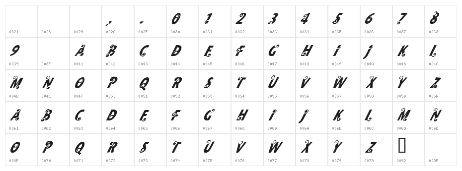 CF Milk Regular Character Map
