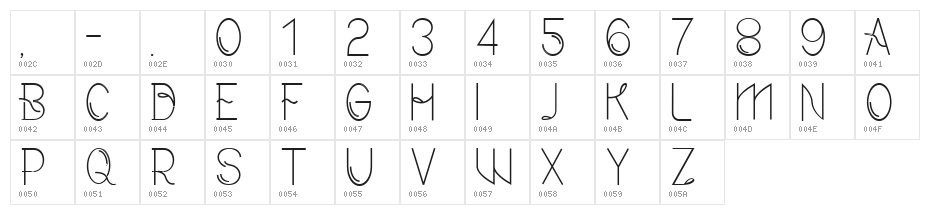 CF Modern 165 Regular Character Map
