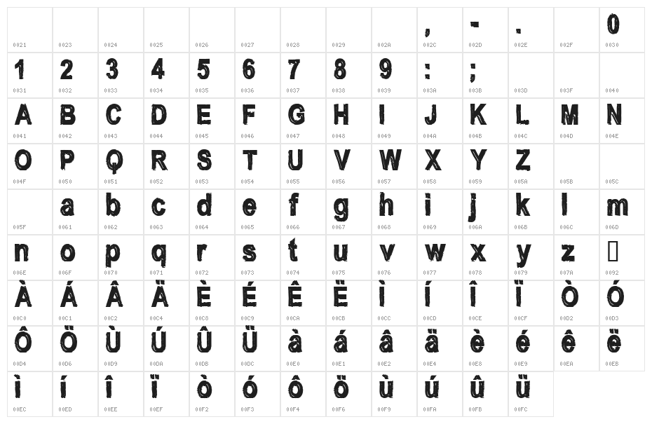 CF Nostalgia Regular Character Map