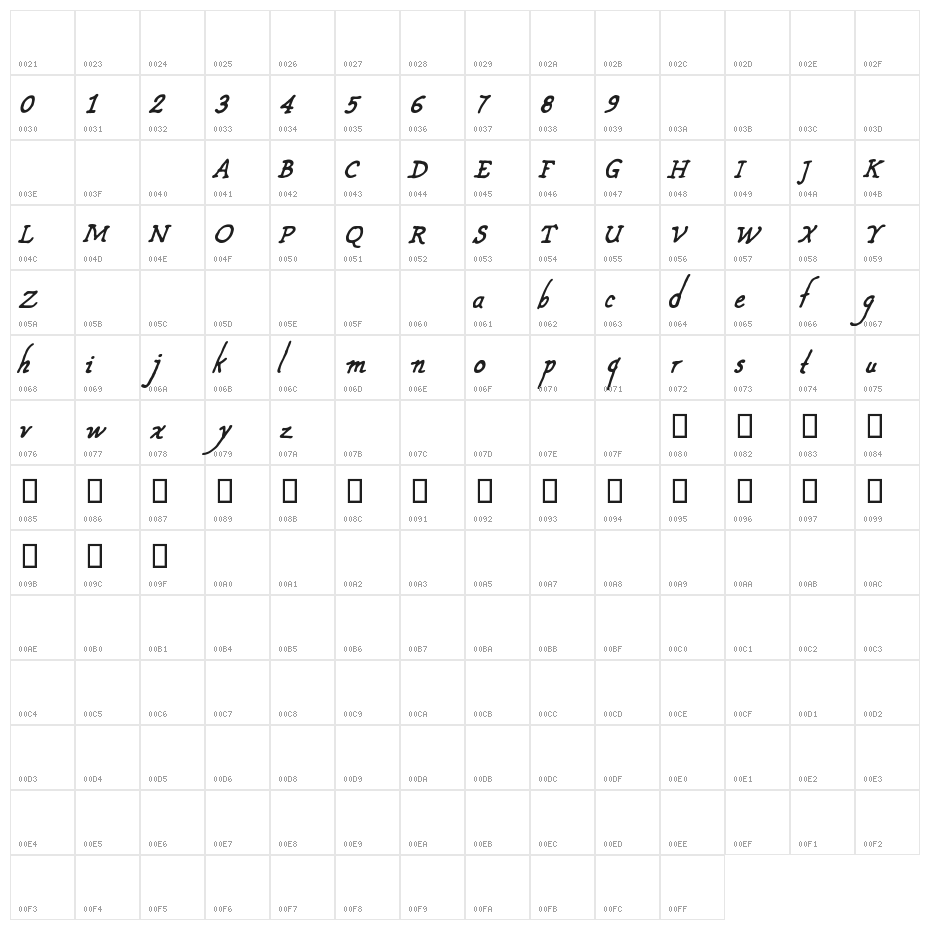 CF Nouvelle France Regular Character Map