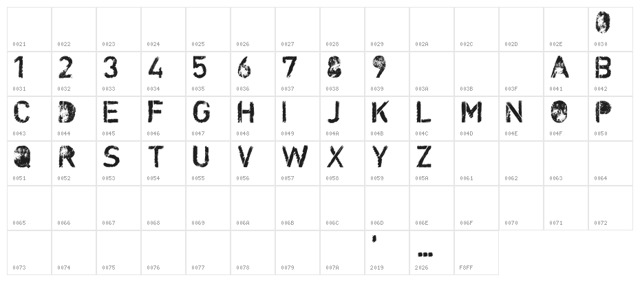 CF Nuclear War Regular Character Map