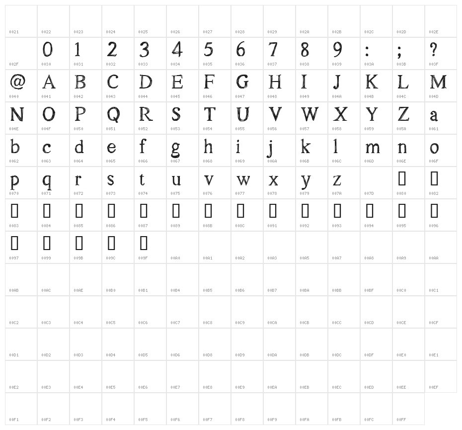 CF Oak Island PERSONEL Regular Character Map