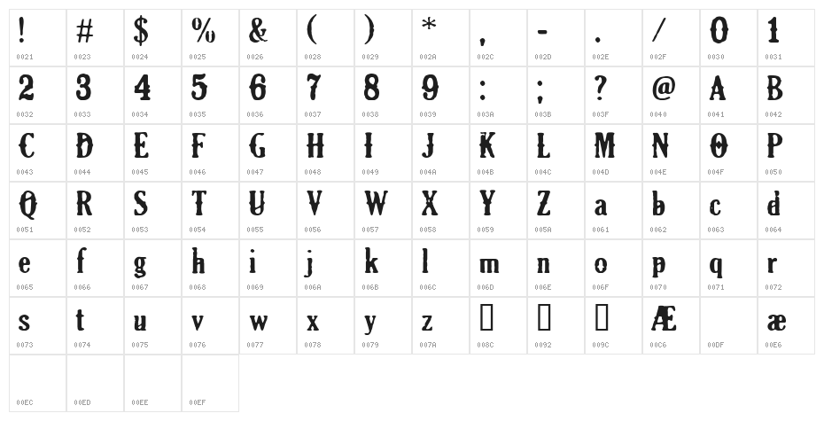 CF Old Milwaukee Regular Character Map