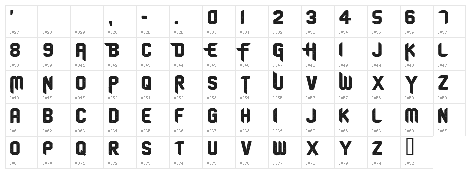 CF Old School PERSONAL USE Regular Character Map