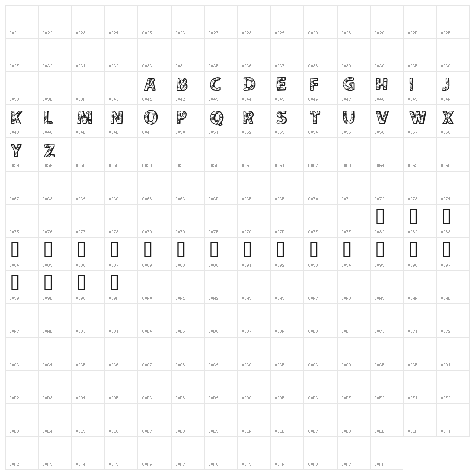 CF Peru Adventure Regular Character Map