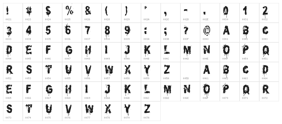 CF Politicians Killers Regular Character Map