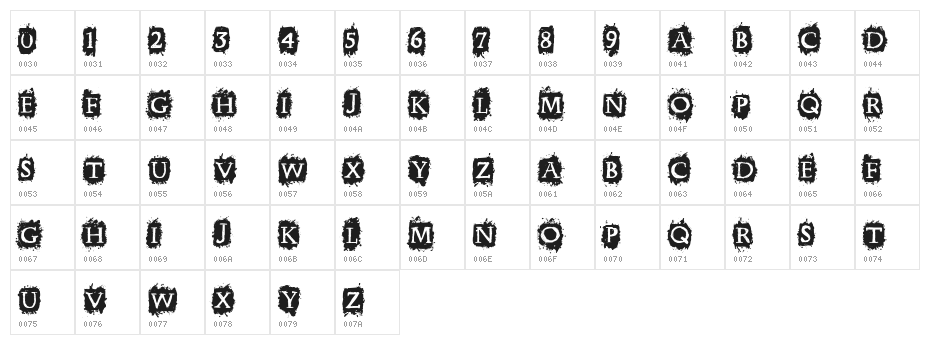 CF Punk Forever Regular Character Map