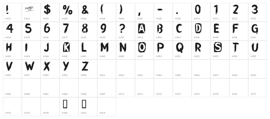CF Punk Songwriter Rough PERSO Regular Character Map