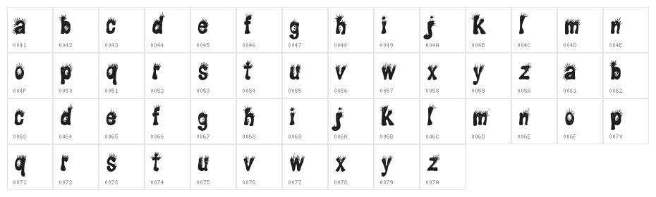 CF Punky Regular Character Map