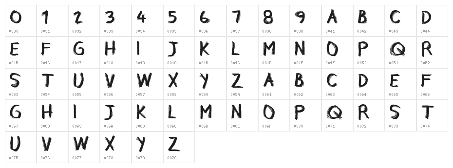 CF Rebelle Regular Character Map