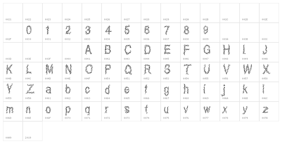 CF Ribbon Regular Character Map