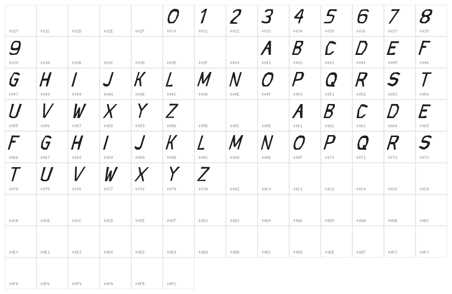 CF Rock Age Inclined Character Map