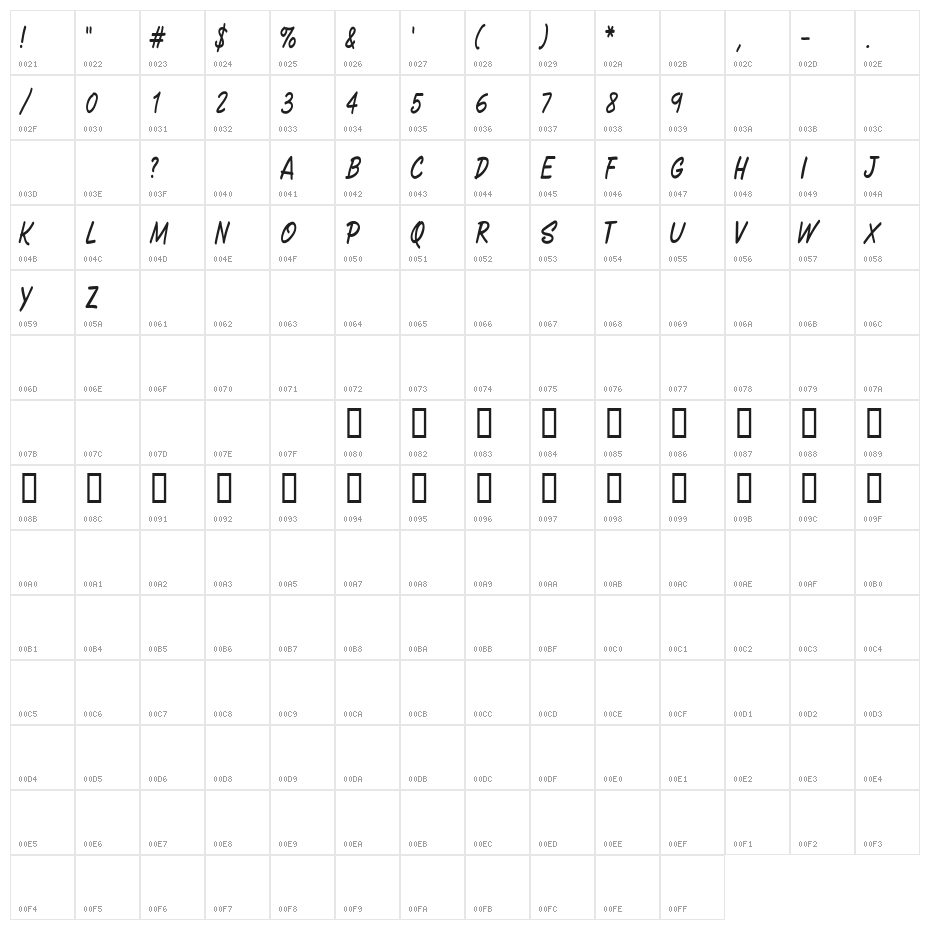 CF Sacred Planet Regular Character Map