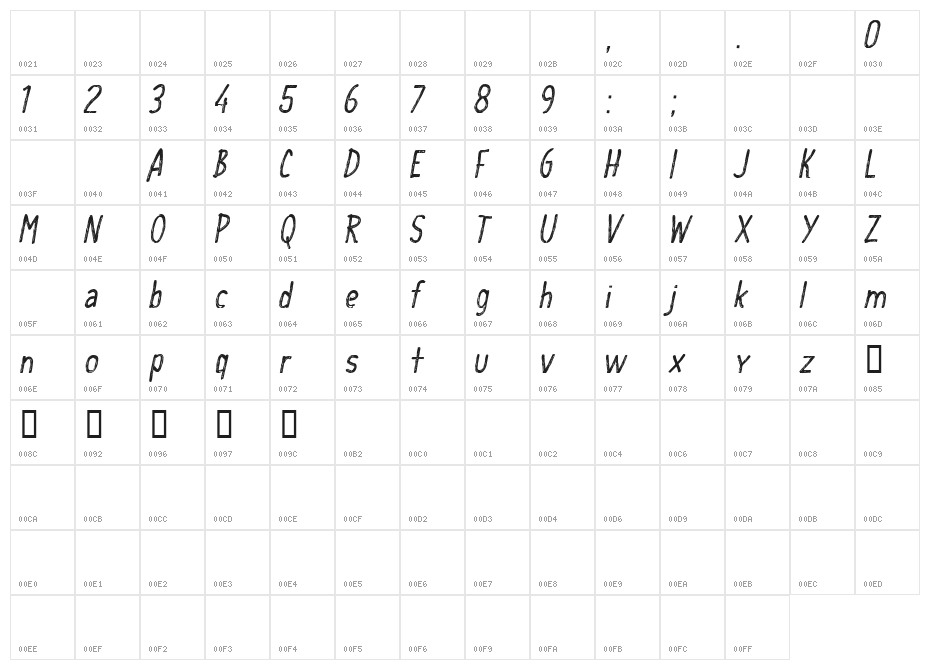 CF School Handwriting Regular Character Map