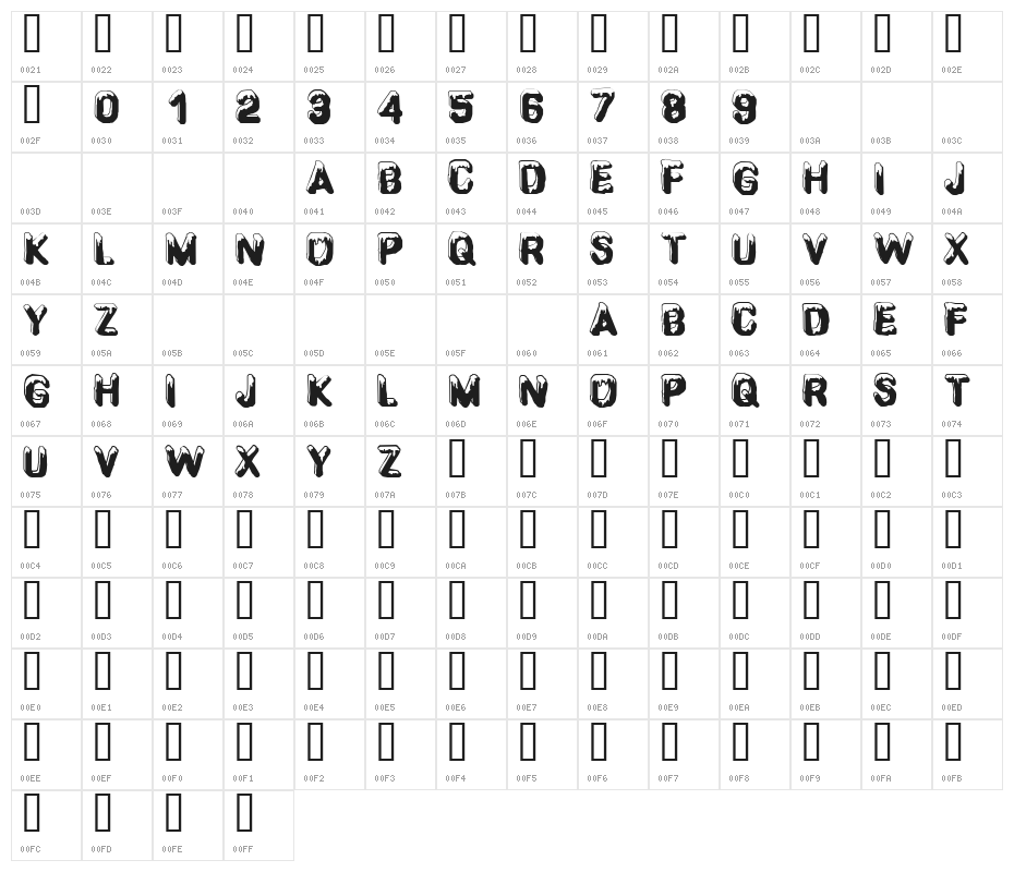 CF SnowBall Regular Character Map
