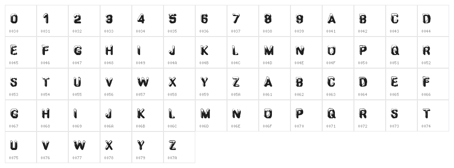 CF SnowBall Regular Character Map