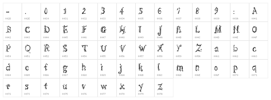 CF Spirality Regular Character Map