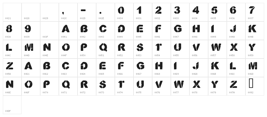 CF Stencil O Rama Stamp Regular Character Map