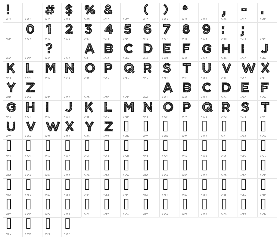 CF Tangerine Grunge Regular Character Map