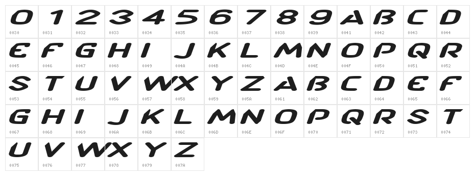 CF TechnoRama Slanted Character Map