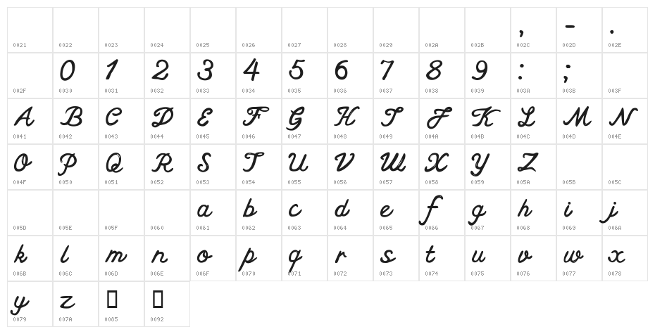 CF The Ocean Song PERSONAL Regular Character Map
