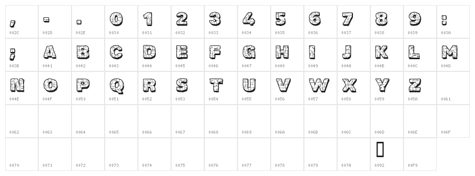 CF The Rock Personal Use Regular Character Map