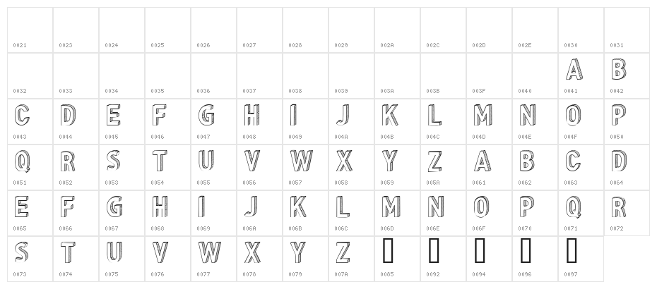 CF Three Dimensions Personal Regular Character Map