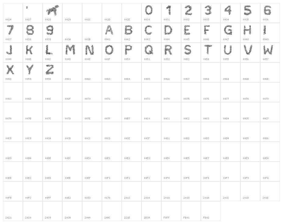 CF TypoCraft Regular Character Map