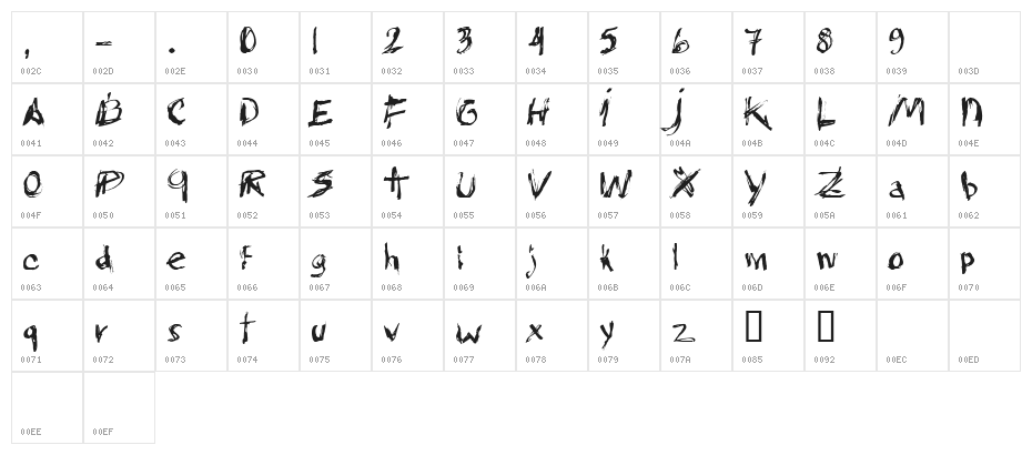 CF White Trash Regular Character Map