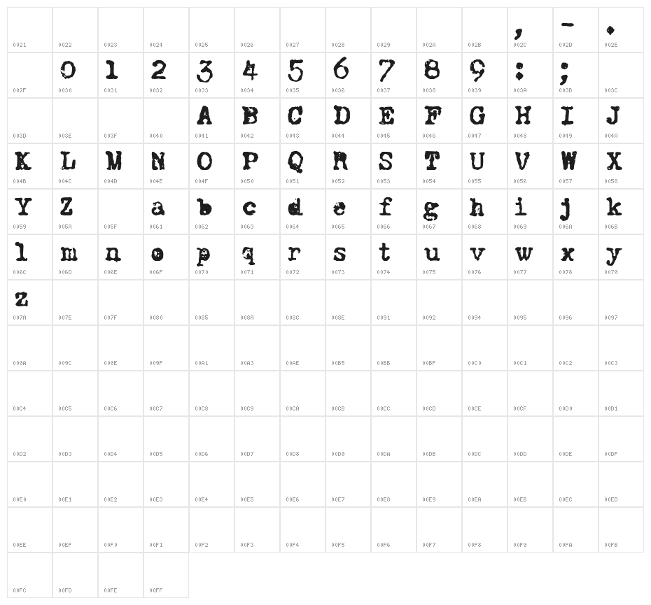 CF World at War PERSO Regular Character Map