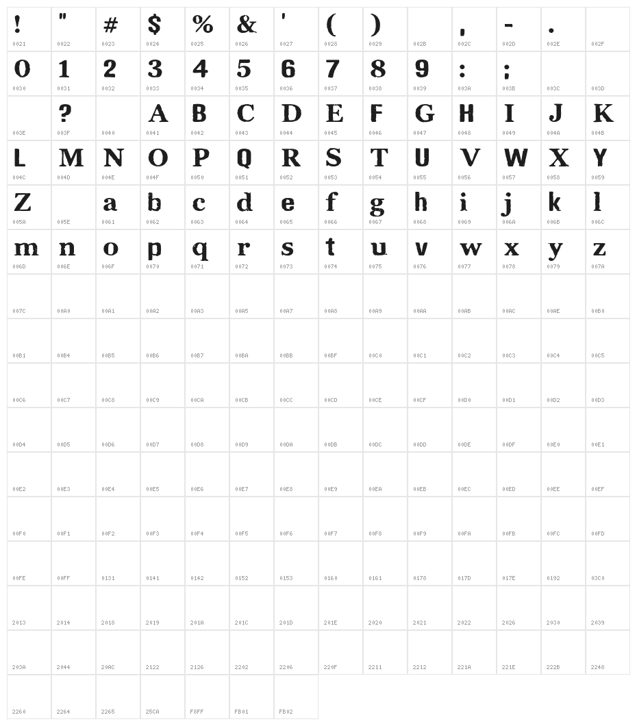 CFMilleniumPERSONAL-Regular Character Map