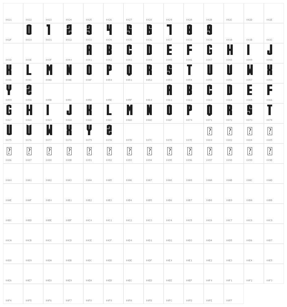 CGF Arch Reactor Character Map