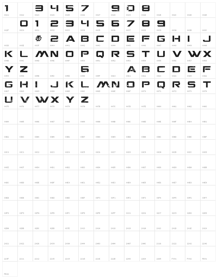 CGF Locust Resistance Character Map
