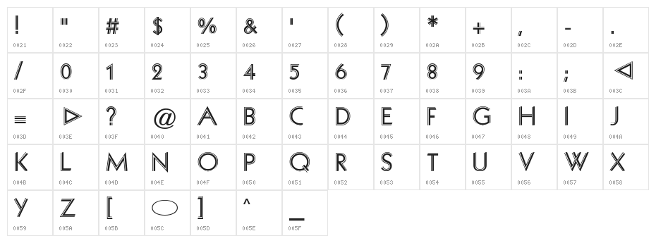 CgZeppelin Character Map