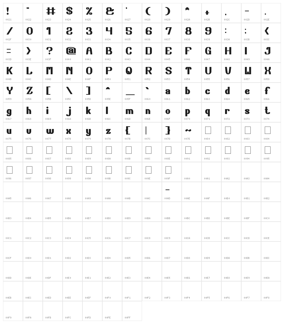 CHALK BOARD Character Map