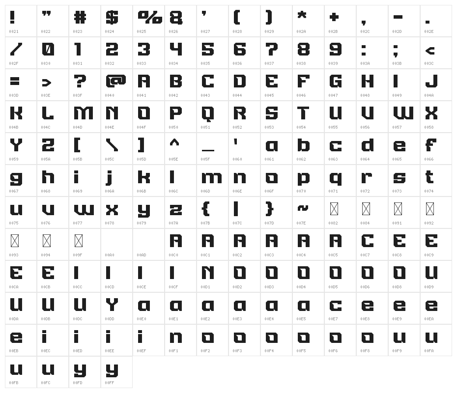 CHAMBER Character Map